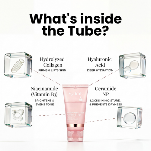 Vydrah OneStep Collagen Wrapping Mask