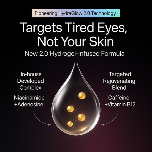 Vydrah® HydraGlow 2.0 Eye Patches