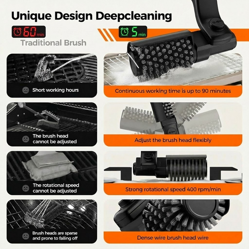 Vydrah Forge™ Grill Cleaner